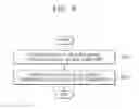 Fig. 07 - Ultrasonic diagnostic apparatus and method for reducing clutter