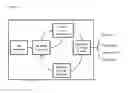 Fig. 07 - METHOD AND SYSTEM FOR 3D ACQUISITION OF ULTRASOUND IMAGES