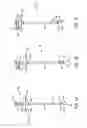 Fig. 02 - Biceps tenodesis delivery tools