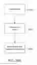 Fig. 32 - Enhanced efficacy lung volume reduction devices, methods, and systems