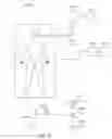 Fig. 47 - Enhanced efficacy lung volume reduction devices, methods, and systems