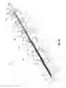 Fig. 04 - METHODS AND APPARATUS FOR TREATING PULMONARY EMBOLISM