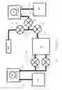 Fig. 12 - IVF egg collection chamber