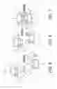 Fig. 06 - Spinous process fixation system and methods thereof