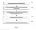 Fig. 09 - Multichannel cannula for kyphoplasty and method of use