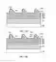 Fig. 04 - Multi-layer composite material bone screw