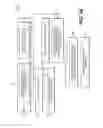 Fig. 28 - Method and system for image processing to determine patient-specific blood flow characteristics