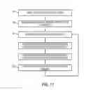 Fig. 07 - Methods and devices for remotely controlling movement of surgical tools