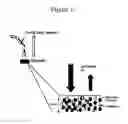 Fig. 02 - LIGHT SOURCE, DETECTOR AND LUMINESCENT COMPOSITE