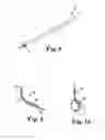 Fig. 04 - IMPLANTS, TOOLS, AND METHODS FOR TREATMENTS OF PELVIC CONDITIONS