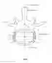 Fig. 19 - Total disc replacement system and related methods