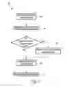 Fig. 04 - Surgical cut validation tool and method