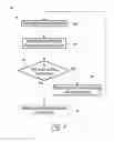 Fig. 09 - Surgical cut validation tool and method