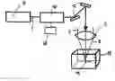 Fig. 01 - Machining device and method