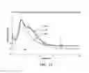 Fig. 13 - SYSTEMS AND METHODS FOR INHIBITING APNEIC AND HYPOXIC EVENTS