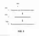 Fig. 04 - Method and device of detecting and/or blocking reflux