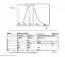 Fig. 02 - Process for producing a blank, and a blank