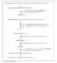 Fig. 02 - Stable oral solutions for combined API