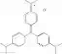 Fig. 08 - Methods of treating Parkinson's disease