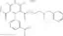 Fig. 43 - Methods of treating Parkinson's disease