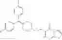 Fig. 47 - Methods of treating Parkinson's disease