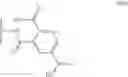 Fig. 10 - Compounds as modulators of a mutant CFTR protein and their use for treating diseases associated with CFTR protein malfunction
