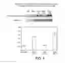Fig. 06 - SirT INHIBITORS THAT BIND TO NAD
