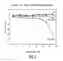 Fig. 08 - SirT INHIBITORS THAT BIND TO NAD