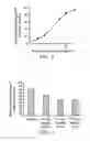 Fig. 04 - Polymer composition and polymer material