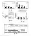 Fig. 71 - METHODS AND COMPOSITIONS FOR THE TREATMENT OF CANCER