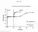 Fig. 03 - CONTROLLED-RELEASE DRUG FORMULATION