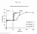 Fig. 04 - CONTROLLED-RELEASE DRUG FORMULATION