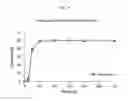 Fig. 06 - CONTROLLED-RELEASE DRUG FORMULATION