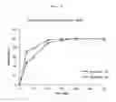 Fig. 08 - CONTROLLED-RELEASE DRUG FORMULATION