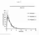 Fig. 09 - CONTROLLED-RELEASE DRUG FORMULATION