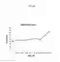 Fig. 09 - Compositions and methods for inhibiting bacterial and viral pathogens