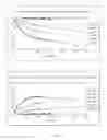 Fig. 04 - Peripheral opioid receptor antagonists and uses thereof