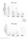 Fig. 07 - METHODS AND COMPOSITIONS FOR TREATING VIRAL OR VIRALLY-INDUCED CONDITIONS
