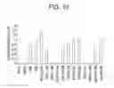 Fig. 20 - METHODS AND COMPOSITIONS FOR TREATING VIRAL OR VIRALLY-INDUCED CONDITIONS