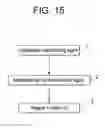 Fig. 22 - METHODS AND COMPOSITIONS FOR TREATING VIRAL OR VIRALLY-INDUCED CONDITIONS