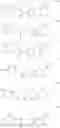 Fig. 03 - COMPOUNDS FOR USE IN TREATING RETT SYNDROME