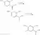 Fig. 103 - COMPOUNDS FOR USE IN TREATING RETT SYNDROME