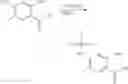 Fig. 192 - COMPOUNDS FOR USE IN TREATING RETT SYNDROME