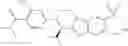 Fig. 34 - COMPOUNDS FOR USE IN TREATING RETT SYNDROME
