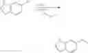 Fig. 95 - COMPOUNDS FOR USE IN TREATING RETT SYNDROME