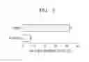 Fig. 06 - Composition including ATM inhibitor for reducing cellular senescence and use of the composition