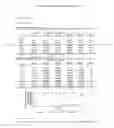 Fig. 29 - CONTROLLED RELEASE TOPICAL TESTOSTERONE FORMULATIONS AND METHODS