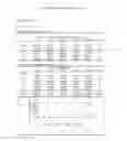 Fig. 30 - CONTROLLED RELEASE TOPICAL TESTOSTERONE FORMULATIONS AND METHODS