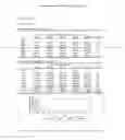 Fig. 35 - CONTROLLED RELEASE TOPICAL TESTOSTERONE FORMULATIONS AND METHODS
