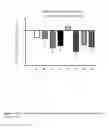 Fig. 02 - Combination comprising an omega-3 fatty acid composition and an SGLT2 inhibitor